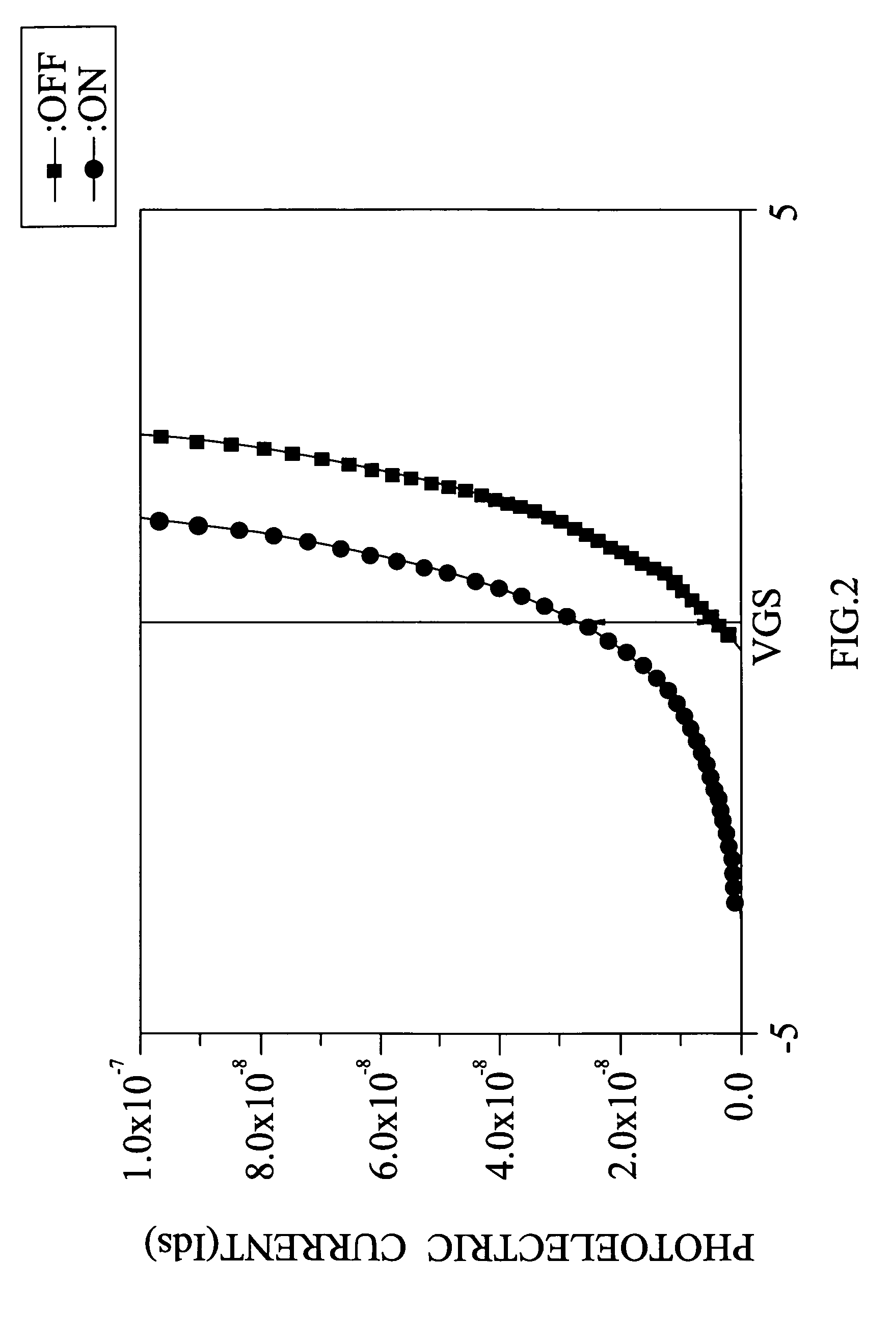 LCD with ambient light sense function and method thereof