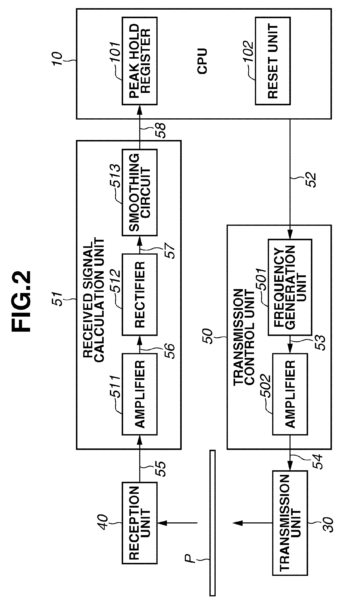 Recording medium determination apparatus and image forming apparatus