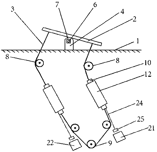 Acceleration, deceleration, parking and cruise control integrated device