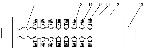 Acceleration, deceleration, parking and cruise control integrated device