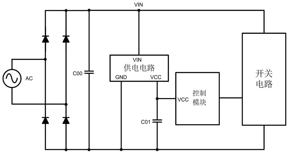 Power supply circuit and power supply method