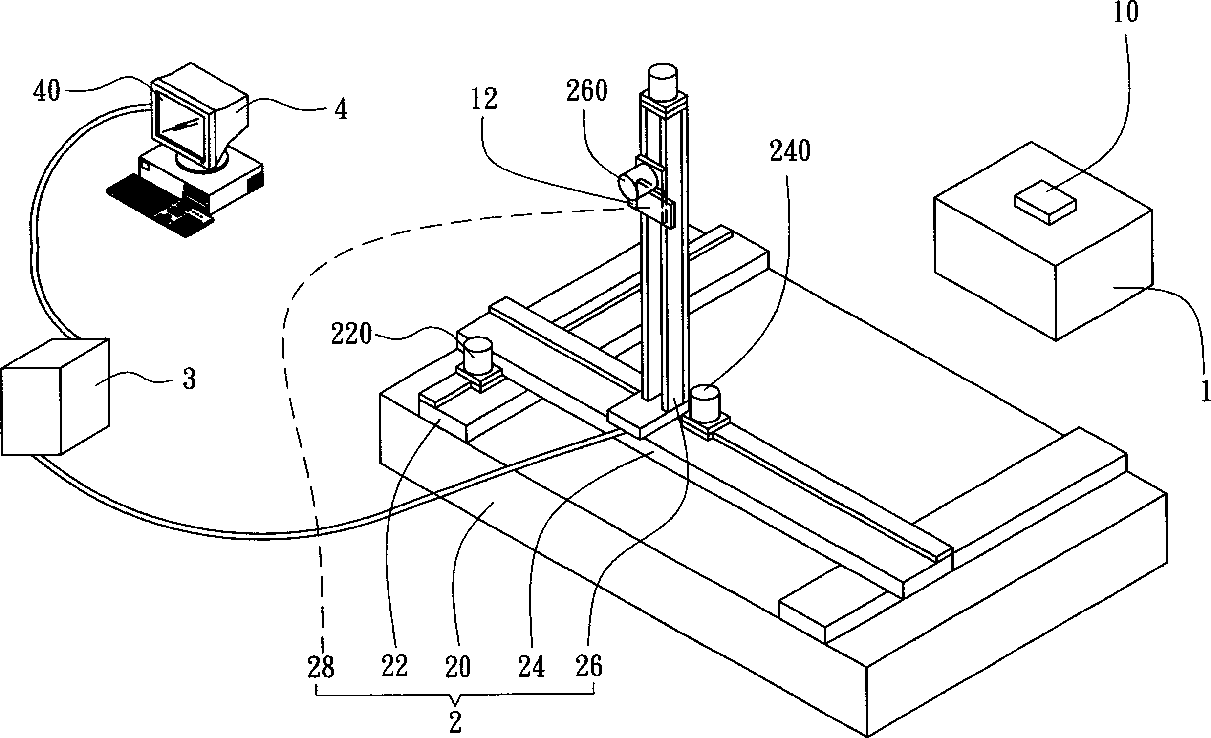 Radio frequency identification and test system