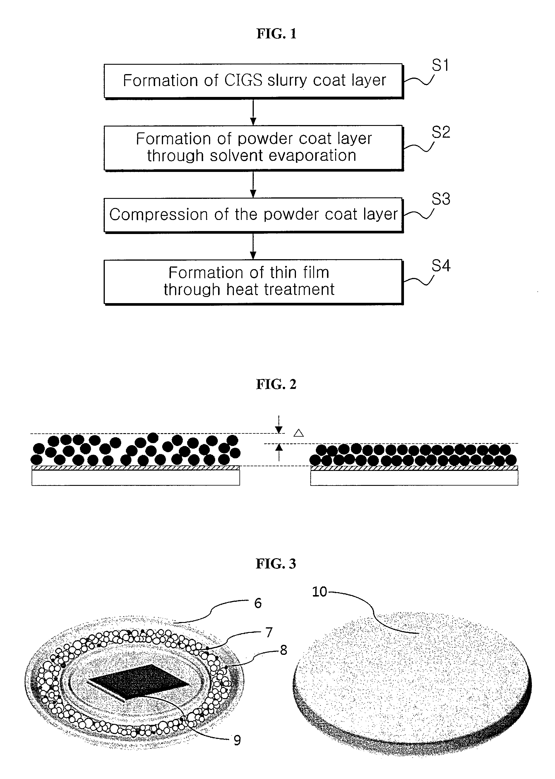 Method for producing thin-film light-absorbing layer and method for manufacturing thin-film solar cell including the same