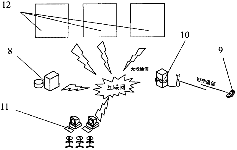 Method for realizing asynchronous transaction of product and service by using self-service terminal