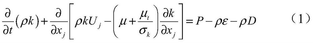 A Compressible Correction Method Based on Launder-sharma k-epsilon Model