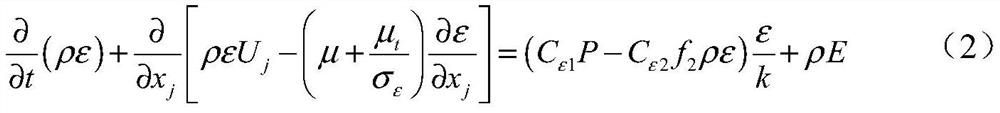 A Compressible Correction Method Based on Launder-sharma k-epsilon Model