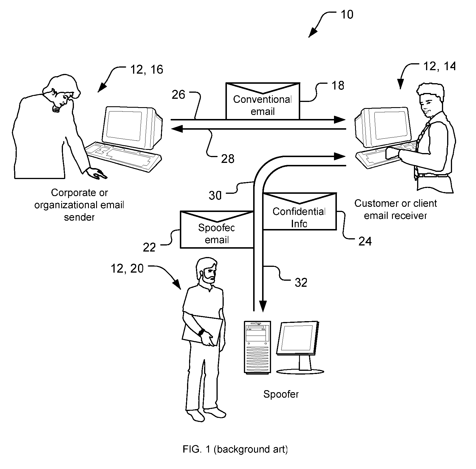 System for detecting authentic e-mail messages