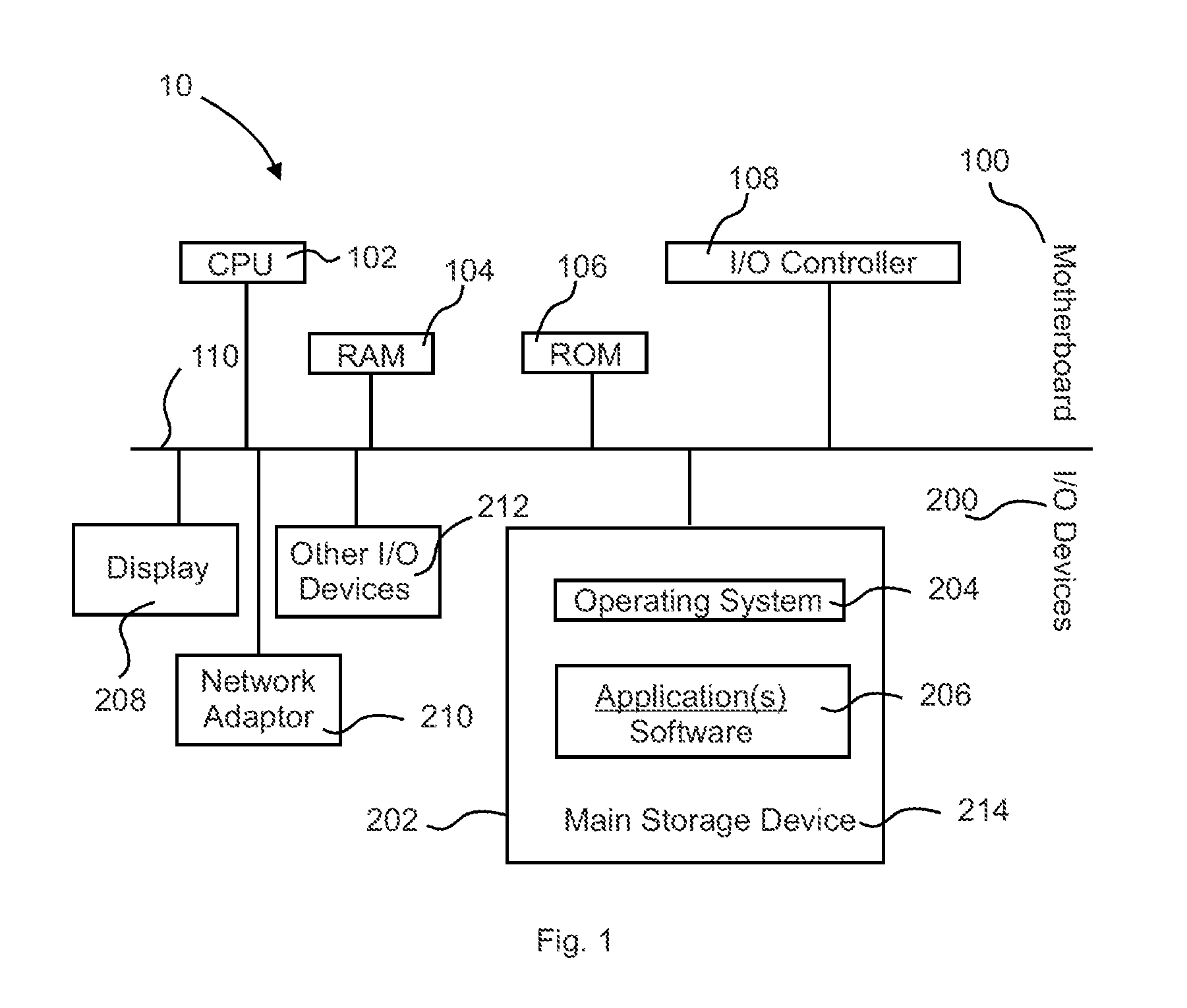 Digital multi-dimensional image photon platform system and methods of use