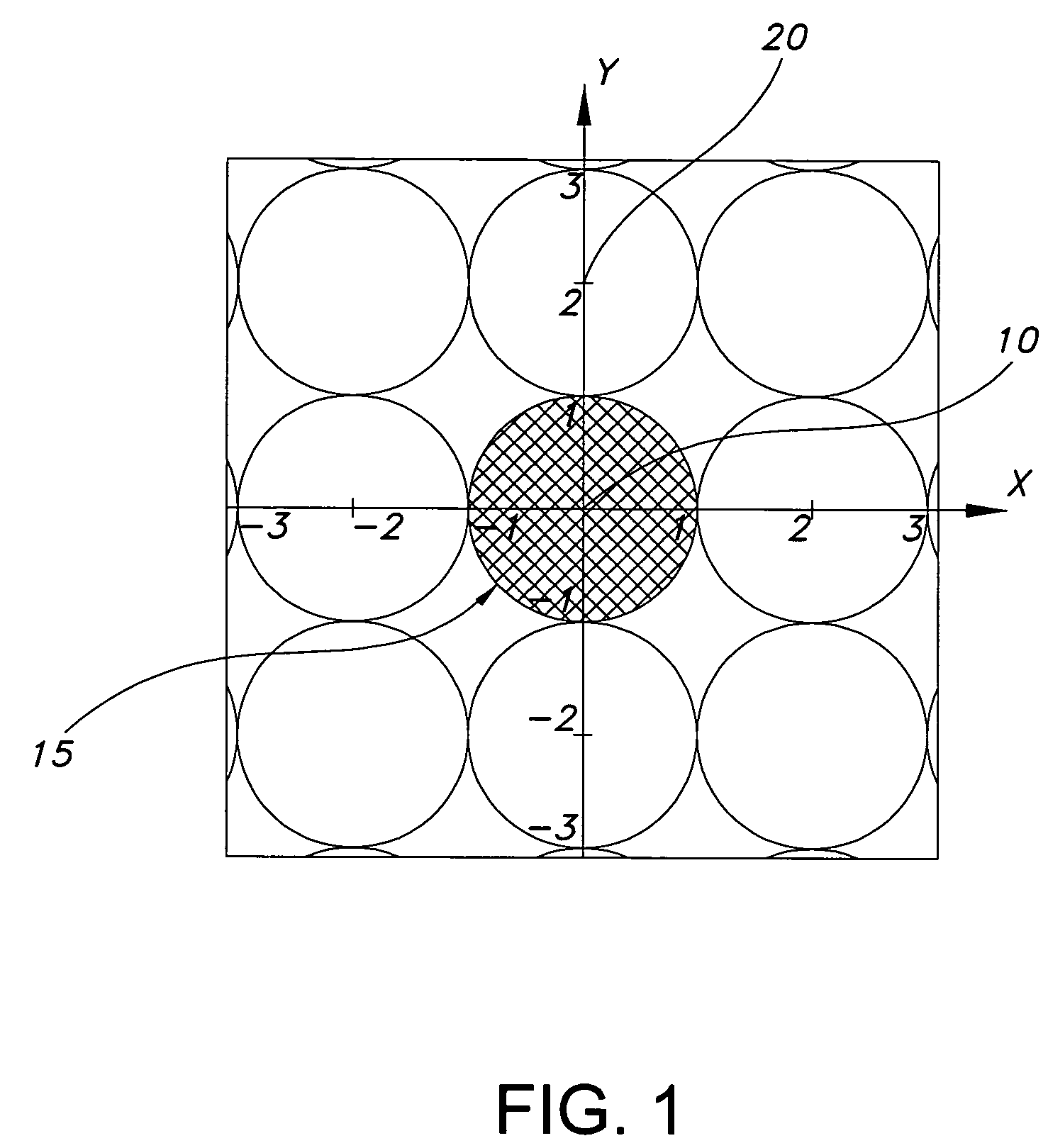 Multi-band wide-angle scan phased array antenna with novel grating lobe suppression