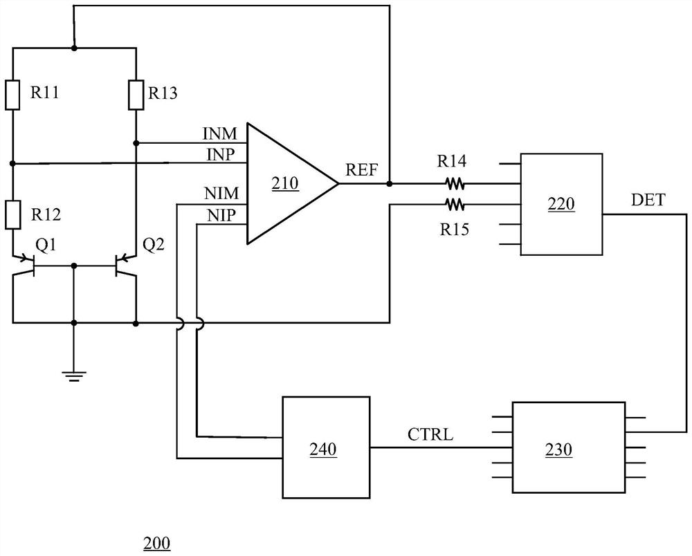 Direct-current trimming module and band-gap reference circuit adopting direct-current trimming