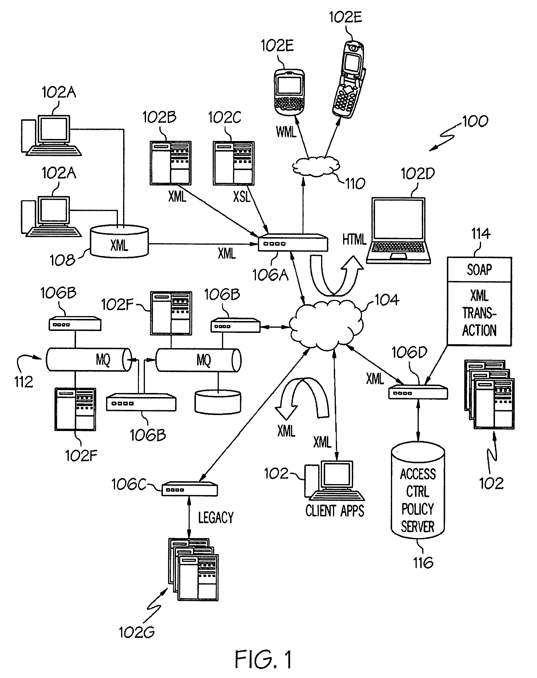 High-Performance XML Processing in a Common Event Infrastructure