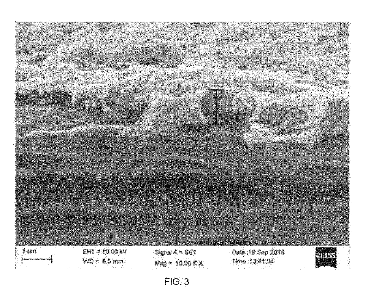 Ceramic-and-Polymer-Compositely-Coated Lithium Ion Separator and Preparation Method Therefor