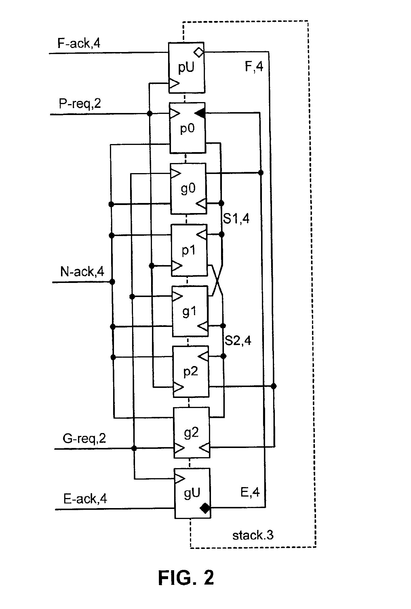 Method and apparatus for efficiently implementing a last-in first-out buffer