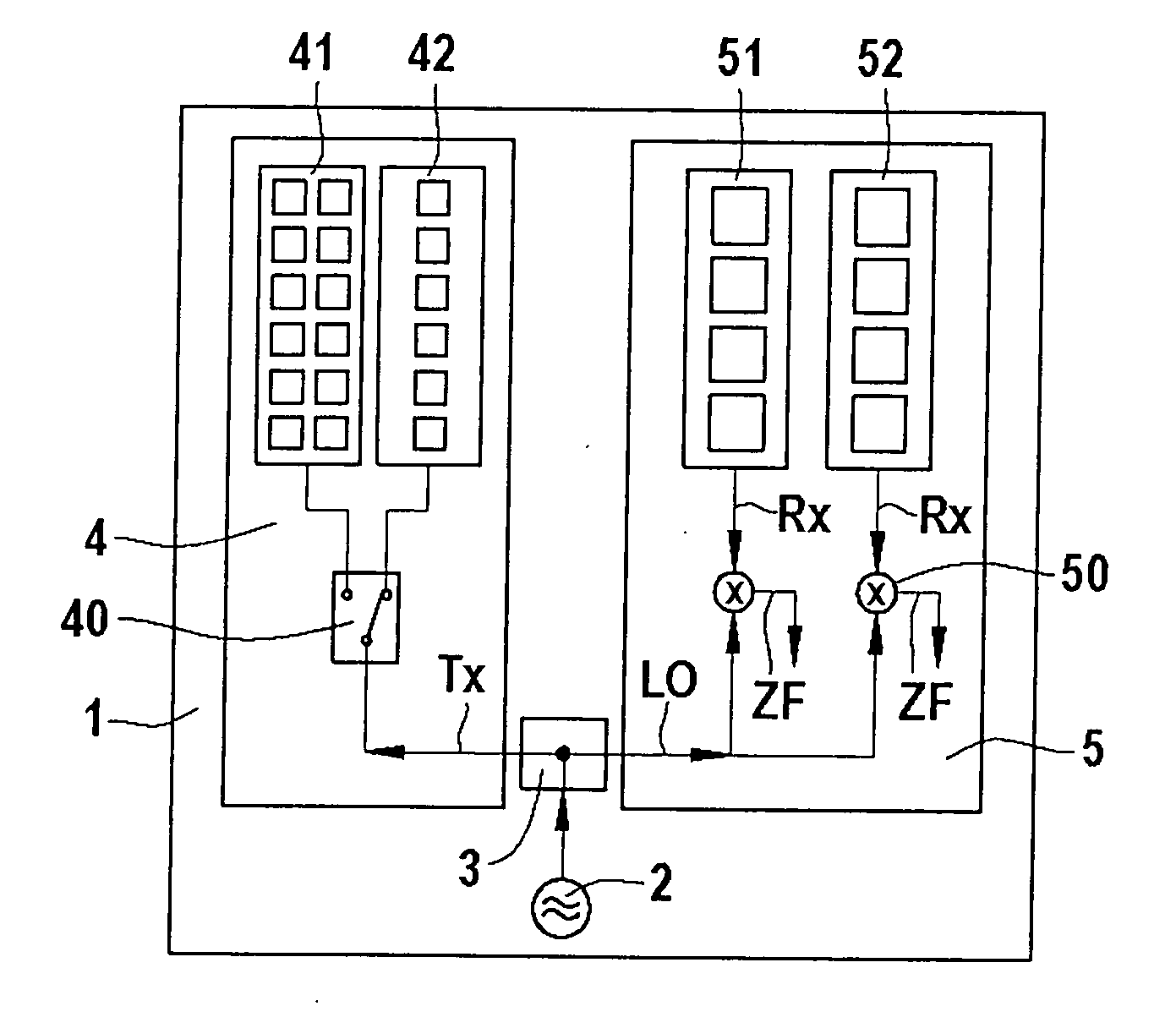 Radar System