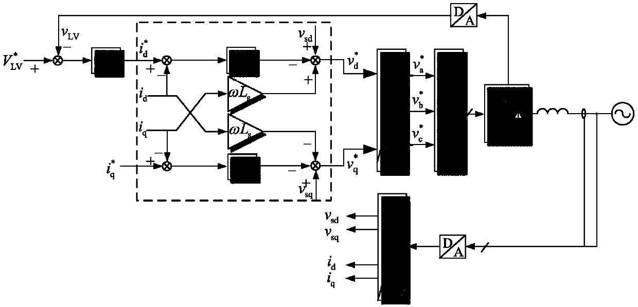 A cascaded h-bridge multilevel converter and its control method