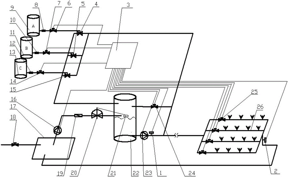 Greenhouse hydroponic cyclic irrigation system and nutrient solution PH value control method