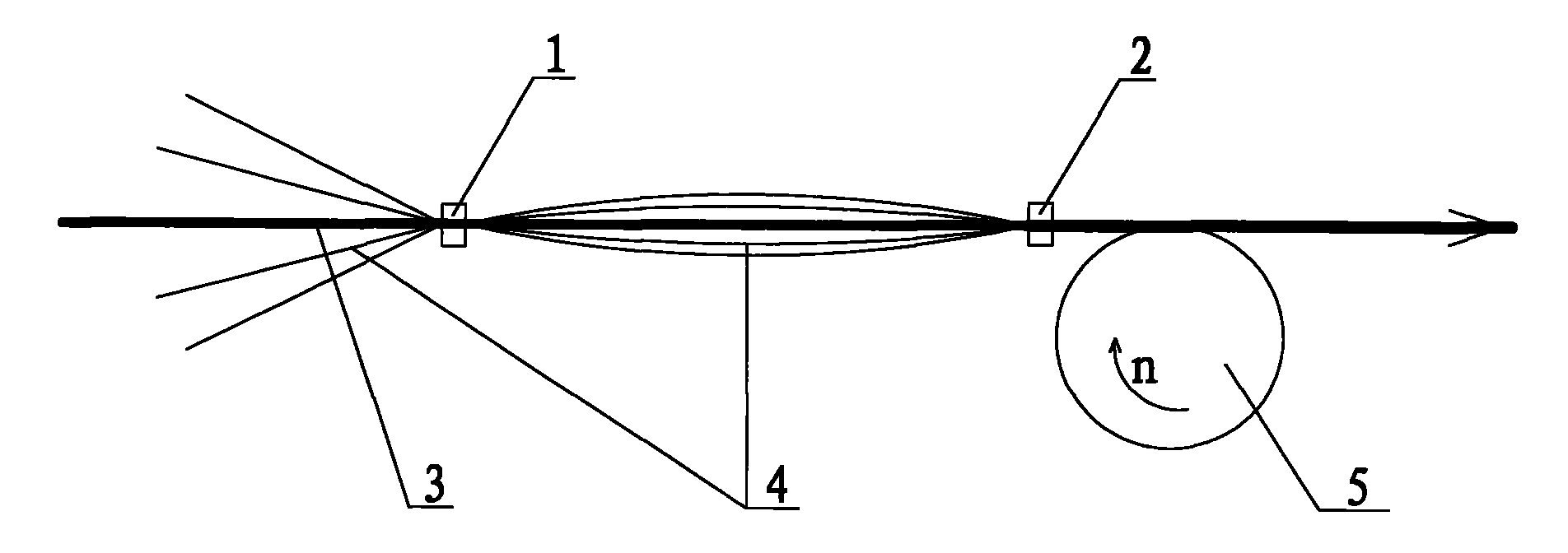 Round compressing process of stranded aluminum conductor