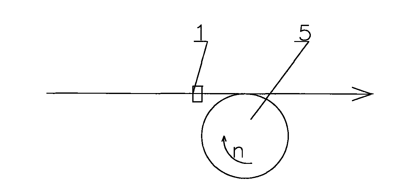 Round compressing process of stranded aluminum conductor