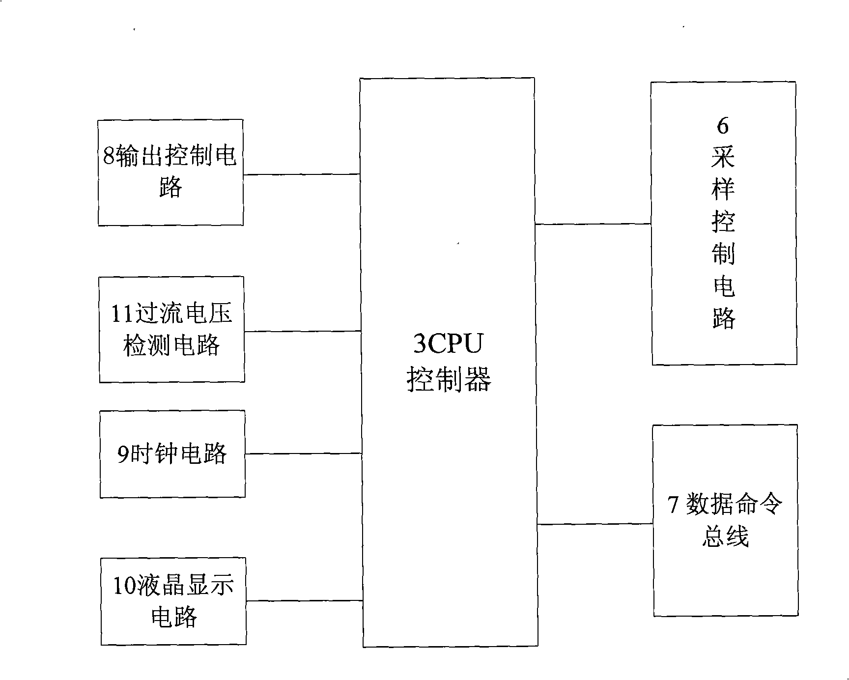 Remote-control intelligent electric meter