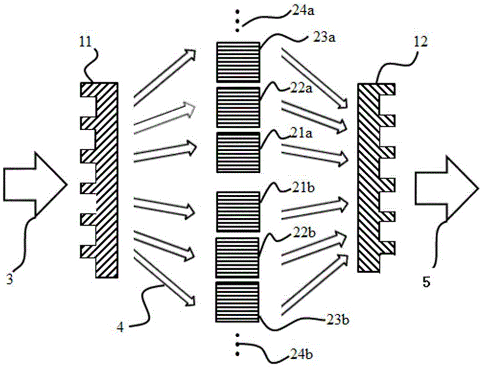 A broadband angle selective optical filter and its preparation method