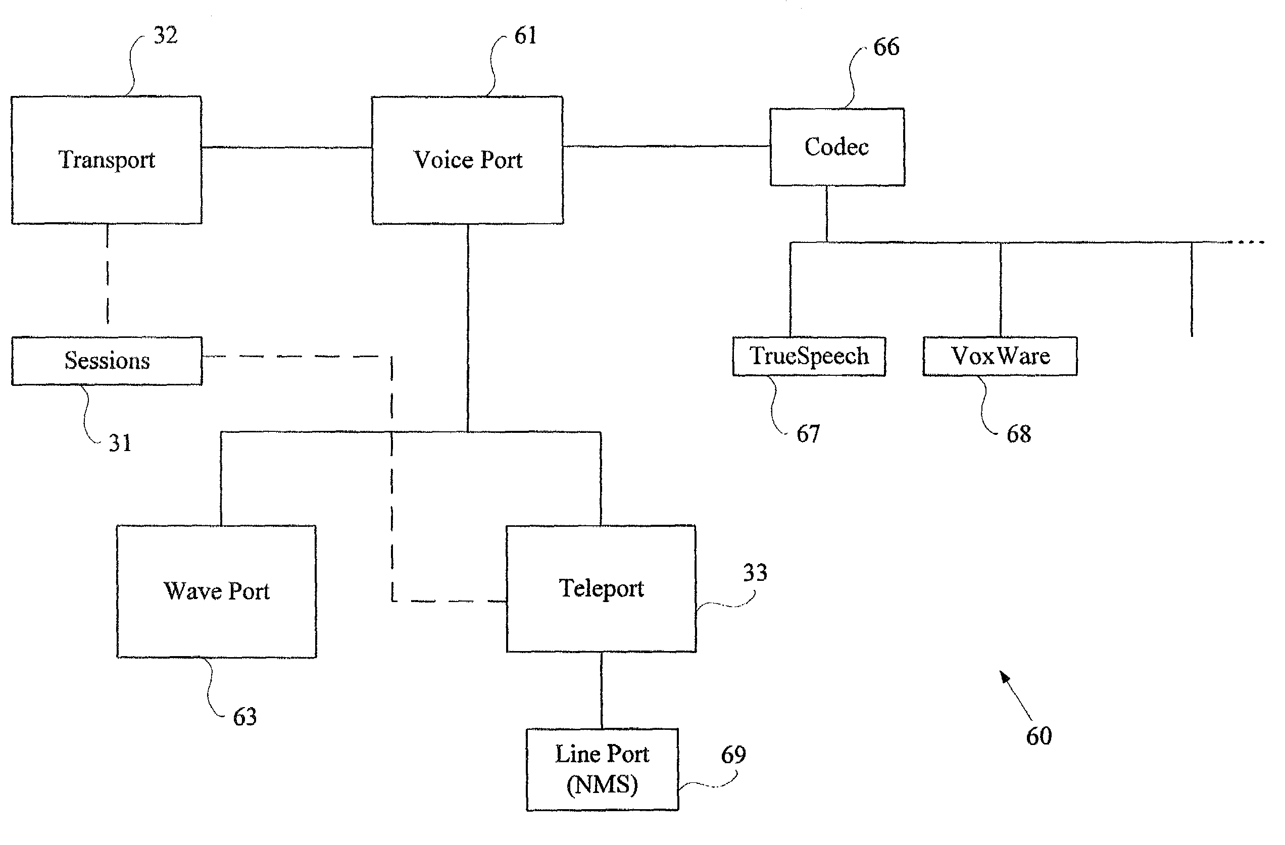 System and method for dynamically changing error algorithm redundancy levels