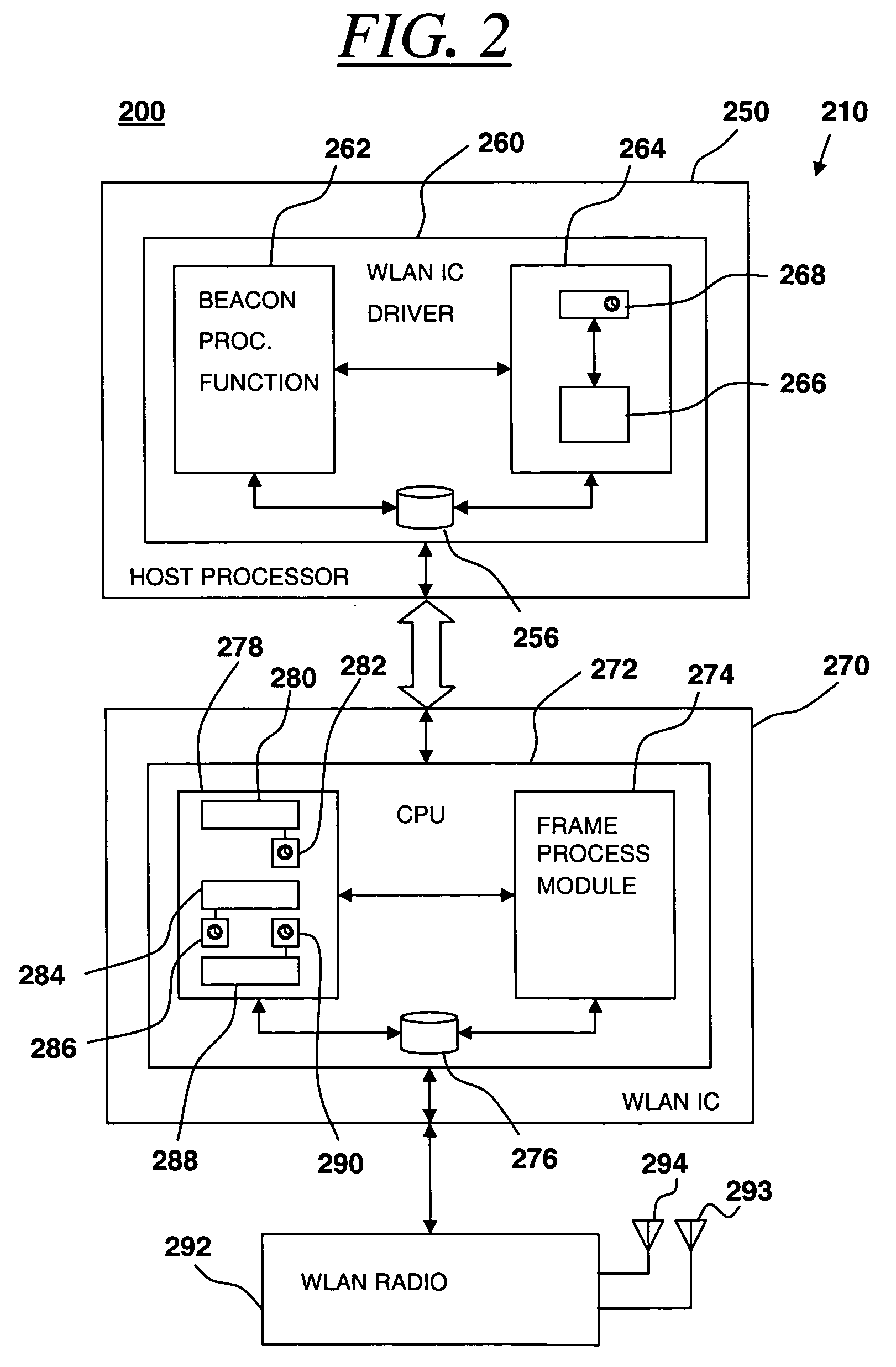 Method of scanning for beacon transmissions in a WLAN