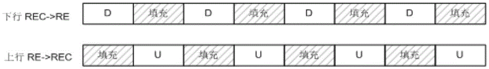 Data transmission method and base station