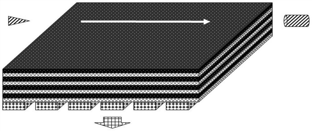 On-chip terahertz source based on hyperbolic metamaterial and preparation method thereof