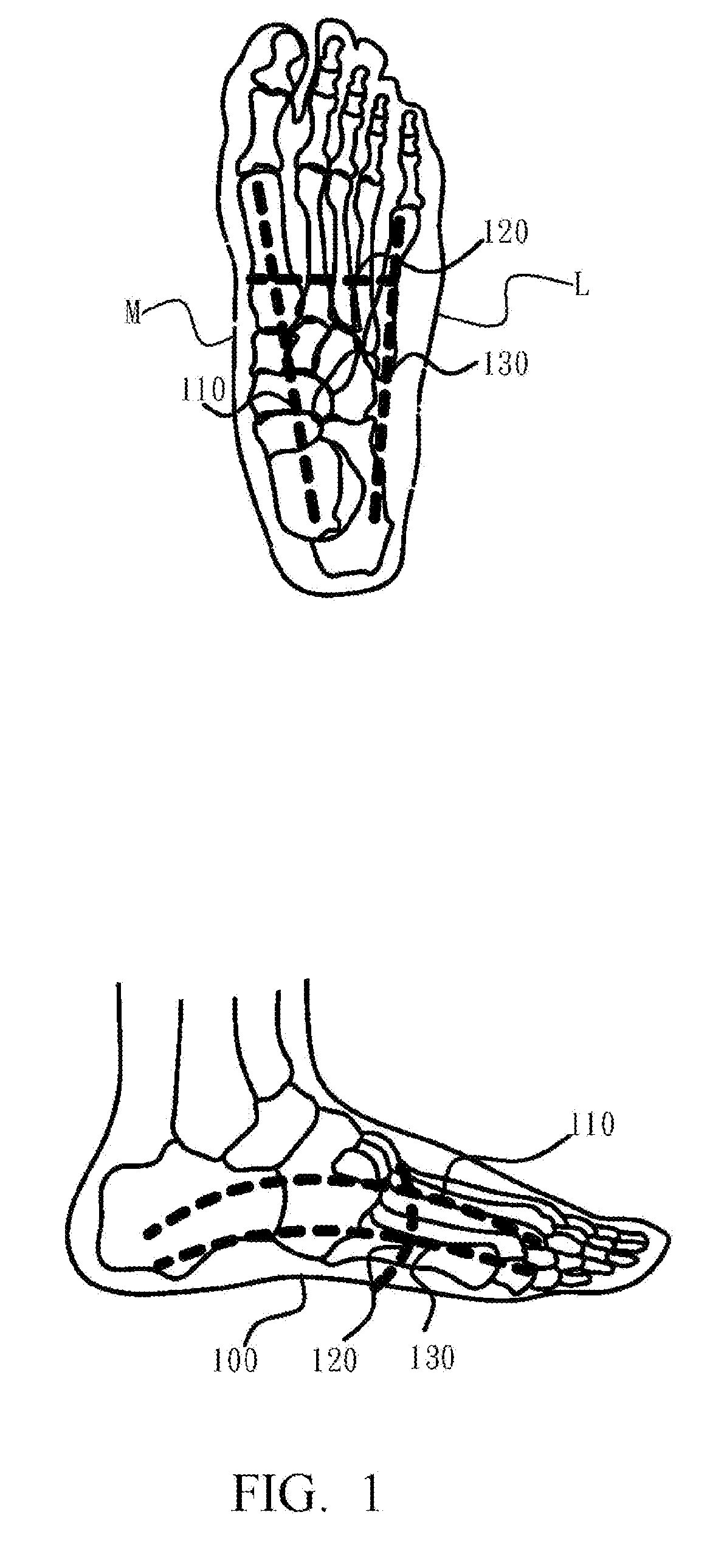 Device for three-dimensional foot motion control and plantar pressure redistribution