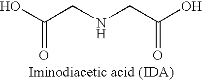 Composition and process for wet stripping removal of sacrificial anti-reflective material