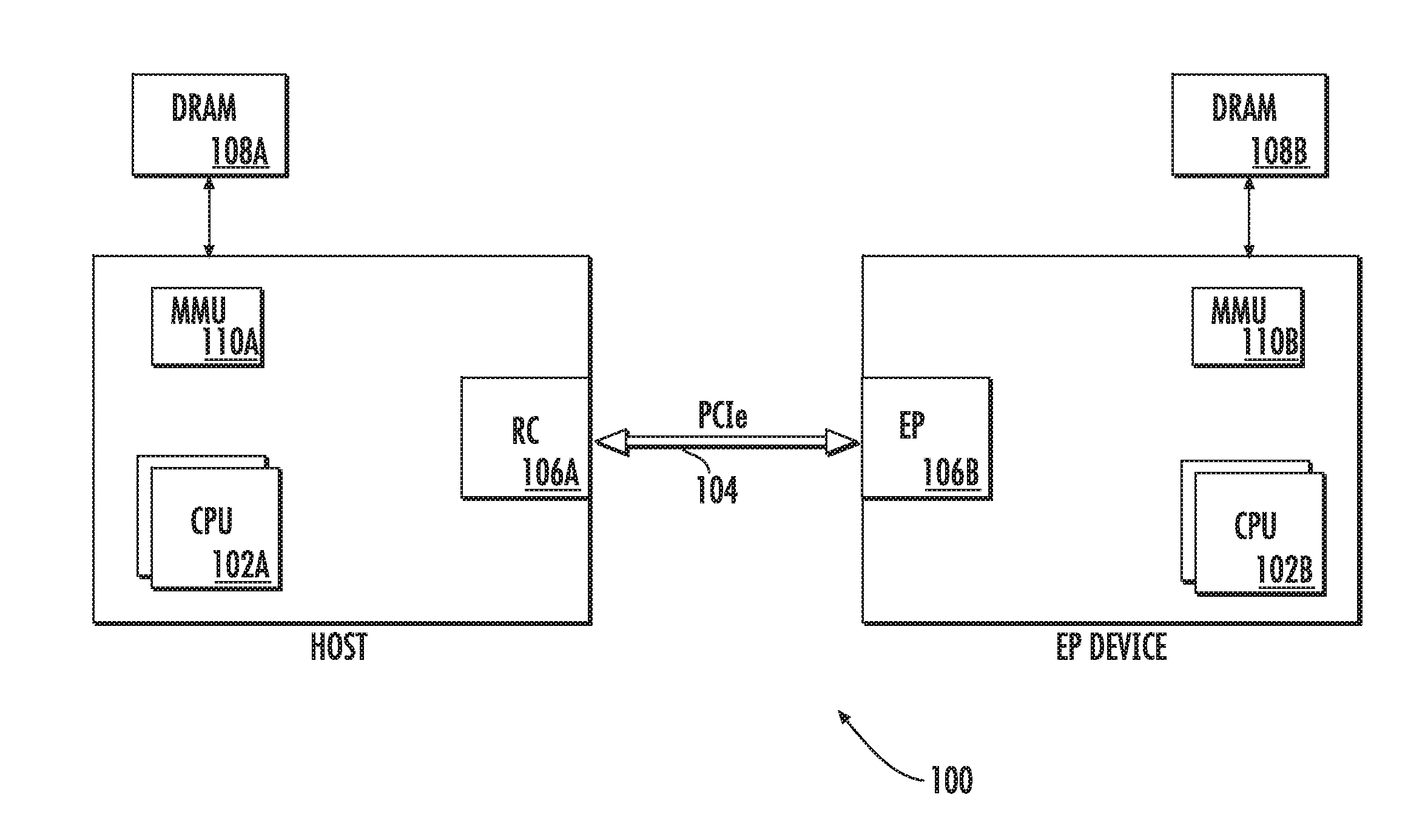 Methods and apparatus for recovering errors with an inter-processor communication link between independently operable processors