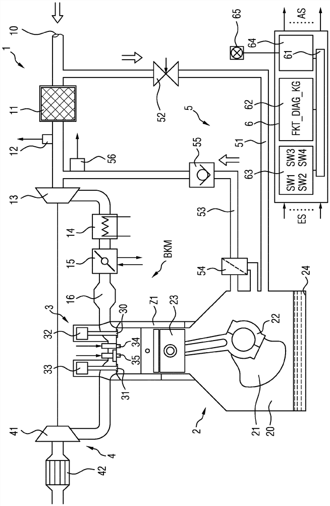 Method and apparatus for diagnosing a crankcase ventilation line of an internal combustion engine