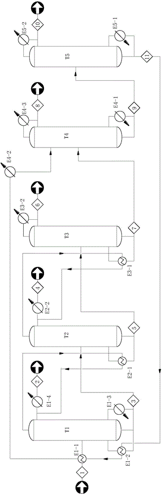 Device and method for deeply removing organic sulphides in methyl tertiary butyl ether (MTBE)