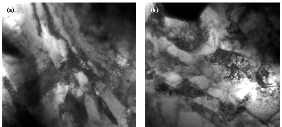 Preparation method of copper alloys with high strength and high electric conductivity