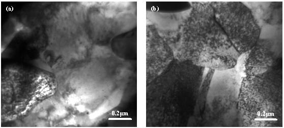 Preparation method of copper alloys with high strength and high electric conductivity