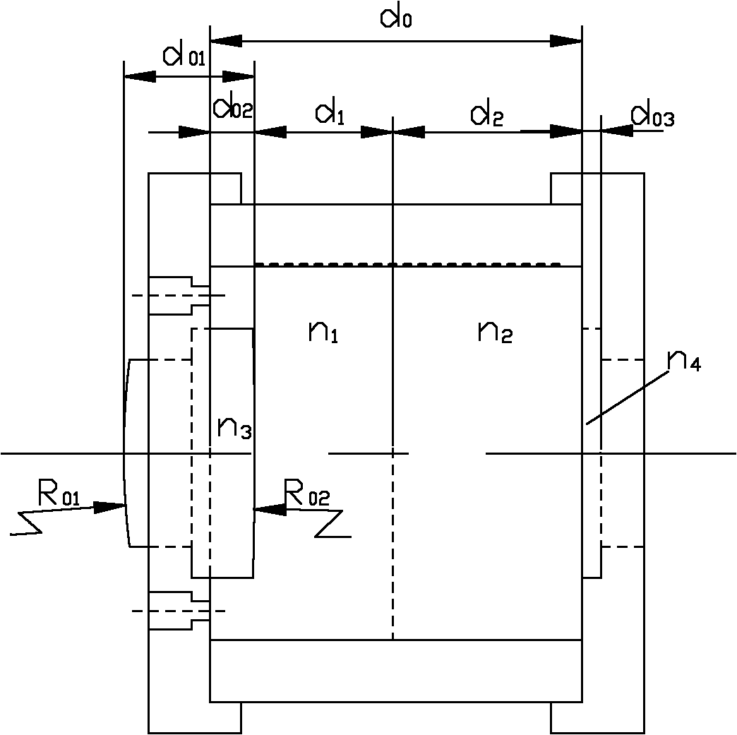 Two-liquid zoom lens optical imaging system and method for simulating zoom of human eye