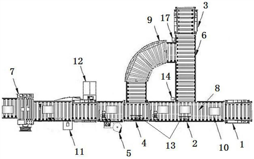 Automatic packaging production line for swim ring production