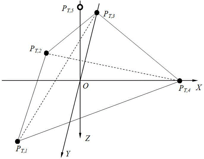 Fault processing method for monocular vision navigation feature point losing