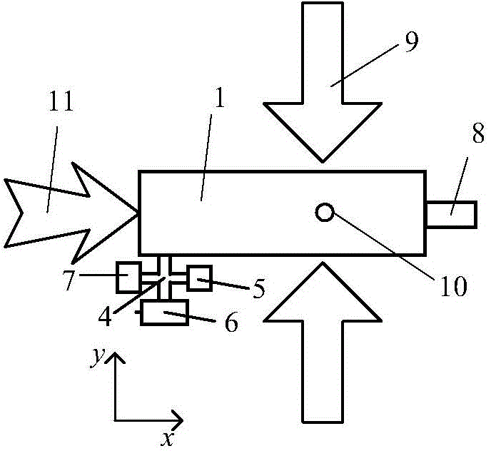 Microcrystalline-glass-cavity-based gravity measurement apparatus and measurement method