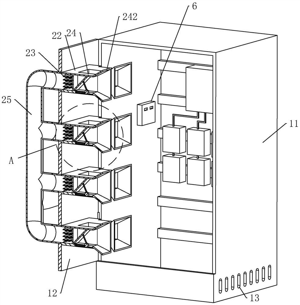 Intelligent heating and dehumidifying control cabinet