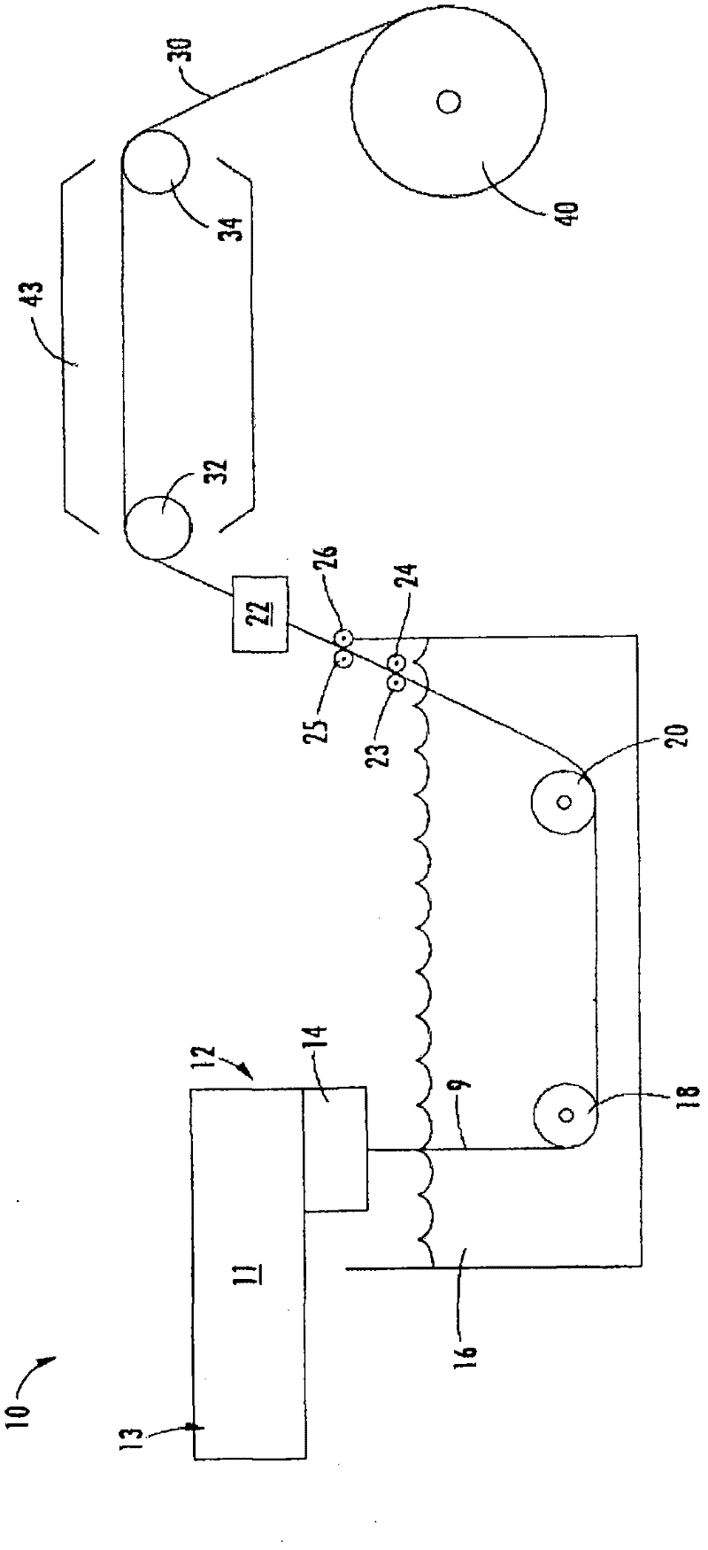 Polyoxymethylene fibers in concrete