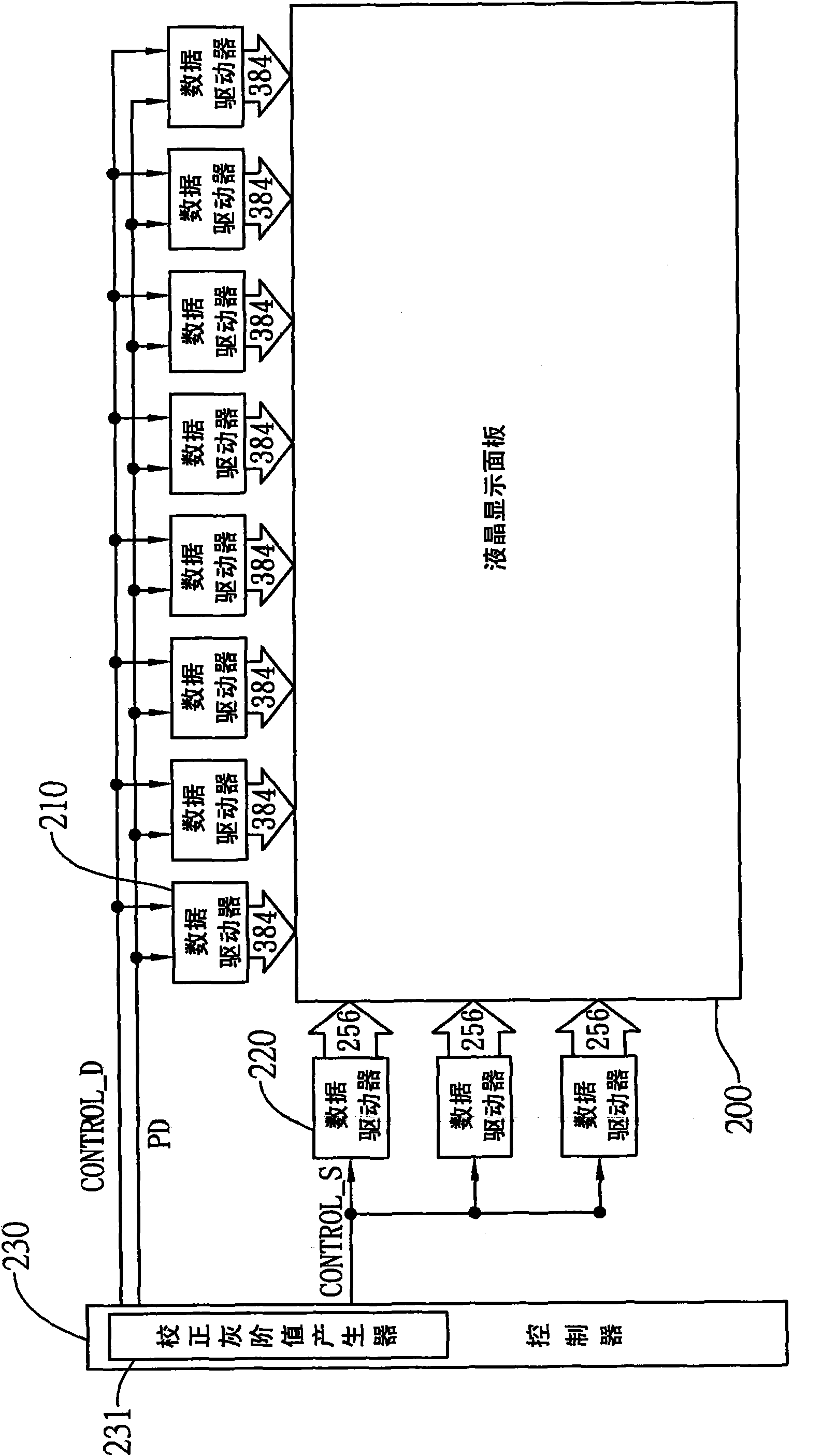 Liquid crystal display and driving method