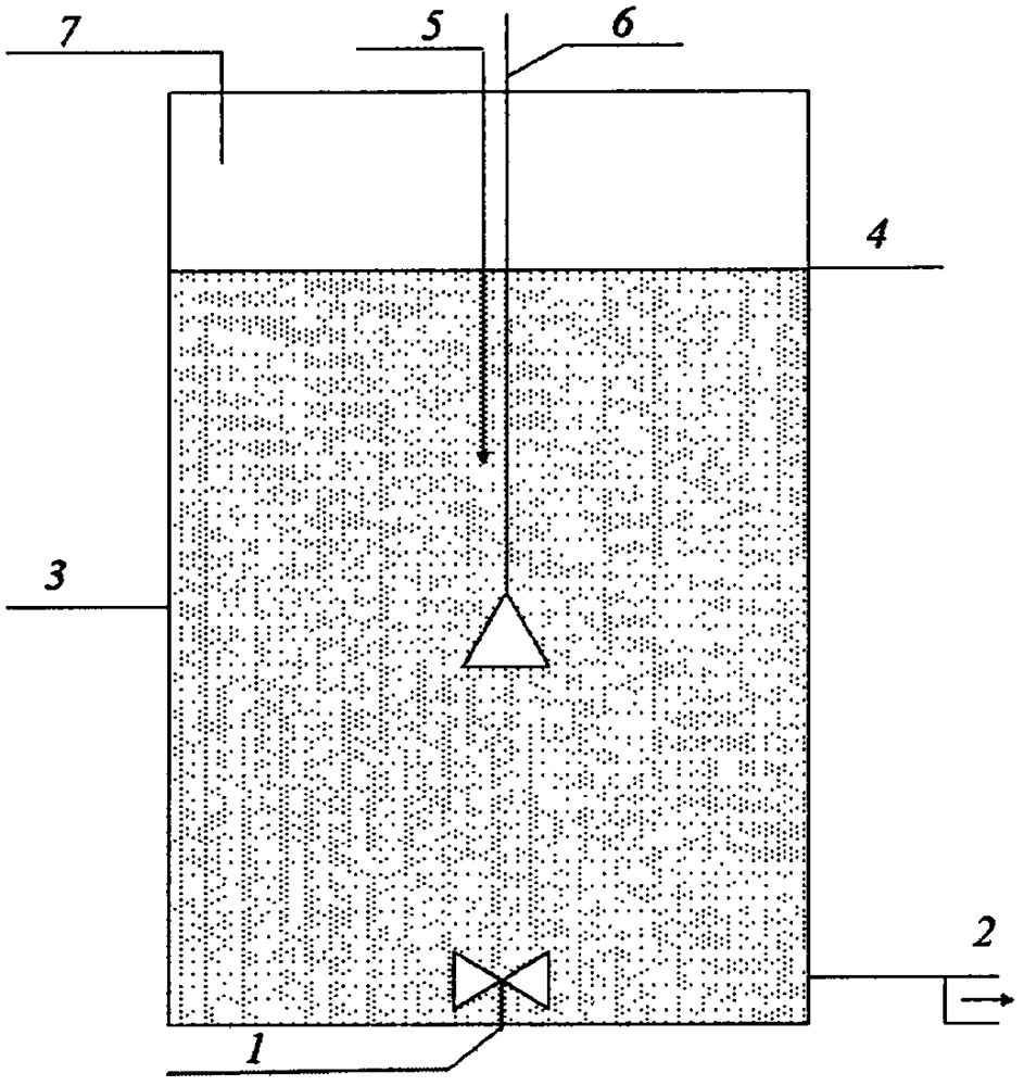 A kind of method of catalyzed ozone oxidation to control the generation potential of trichloropicrin