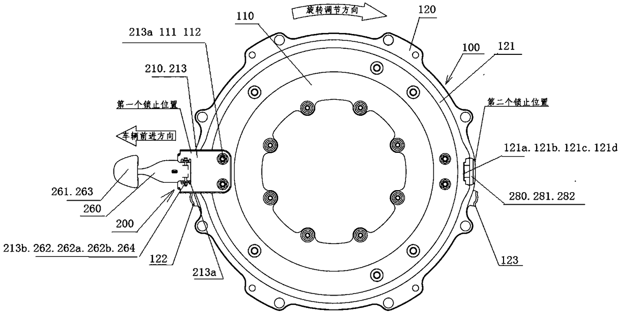 Rotary locking mechanism for chair