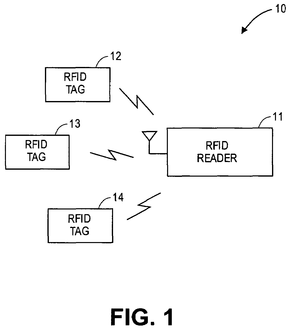 Multi-protocol radio frequency identification reader transceiver