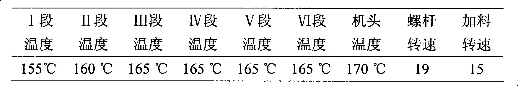 Halogen-free expansion-type flame retardant for polyethylene and preparation method thereof