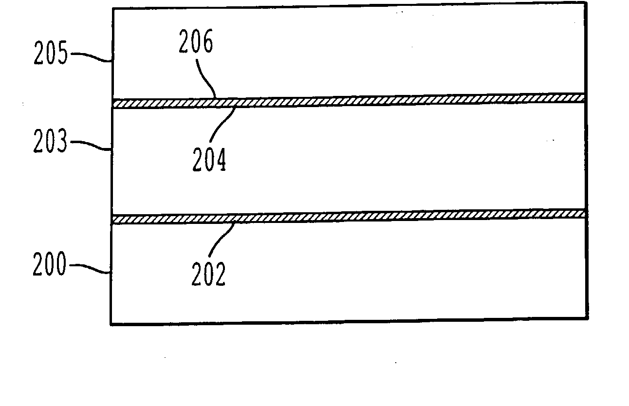 Method of epitaxial-like wafer bonding at low temperature and bonded structure