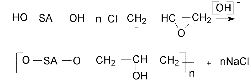 Preparation method of reactive dye printing paste for printing fine patterns