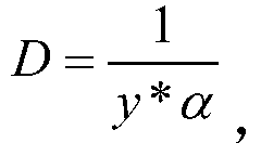 A question-answer pair retrieval method and a community question-answer retrieval system