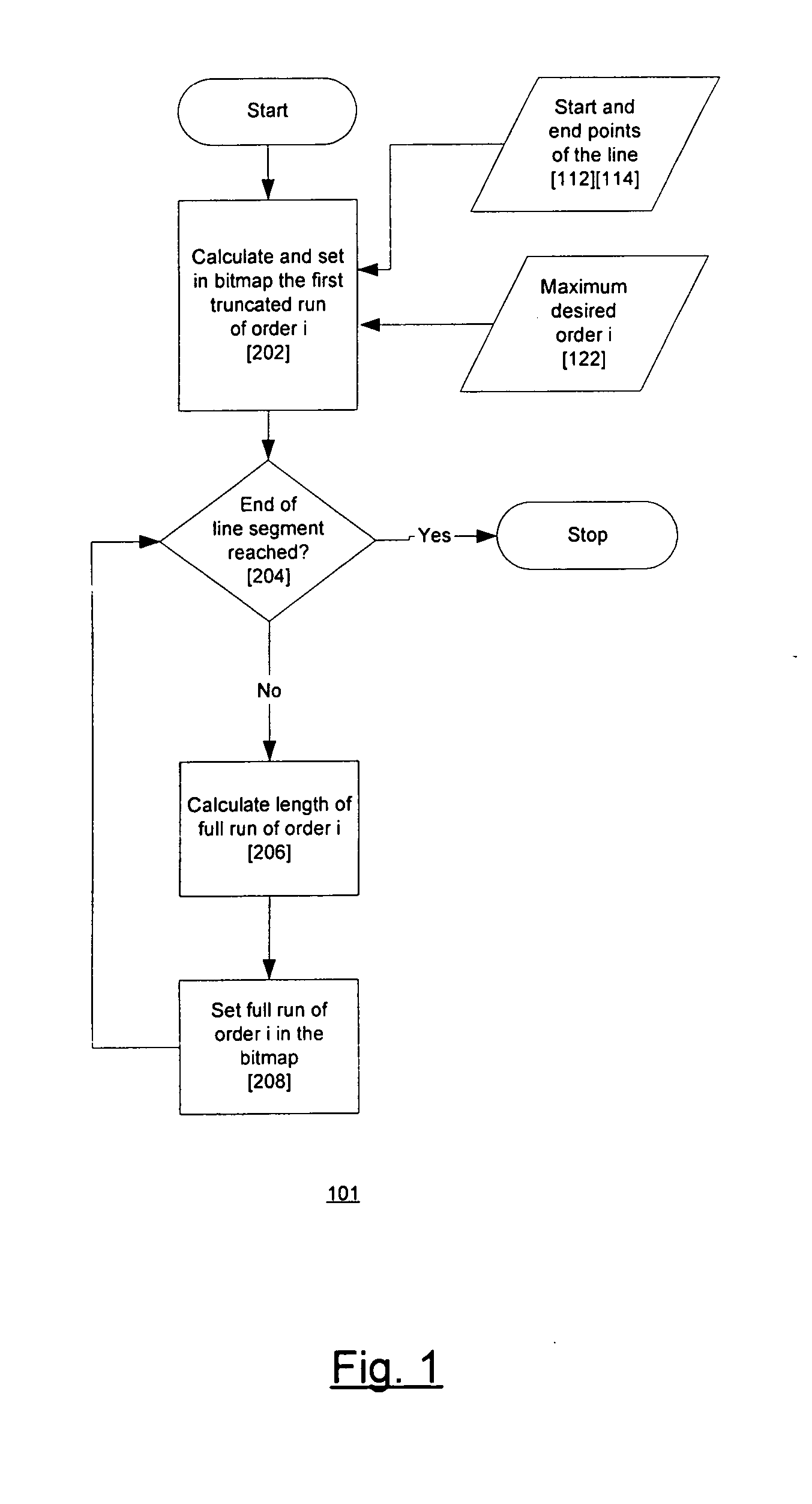 Using line struture information to enhance line drawing in digital systems